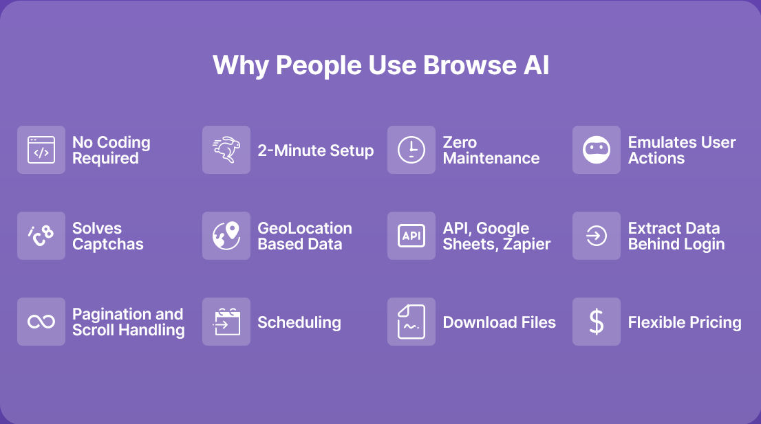 Browse-AI